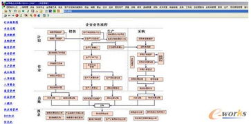 数字化引擎驱动 上声公司以信息化战略重塑企业管理与市场竞争力