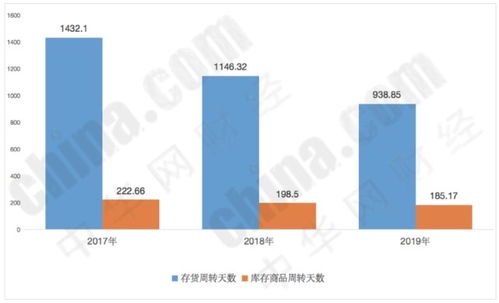 酒鬼酒高端产品毛利下滑引关注，财报数据乌龙凸显管理隐忧