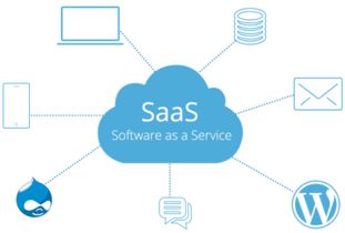 一体化管理SaaS 企业管理的未来引擎与战略革新