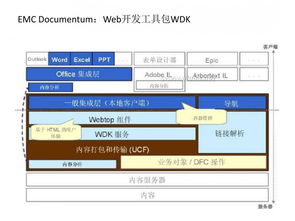 办公战局竞风流 九款协同产品谁主沉浮？