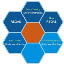 6S生产现场管理 提升企业管理效率的实践之道